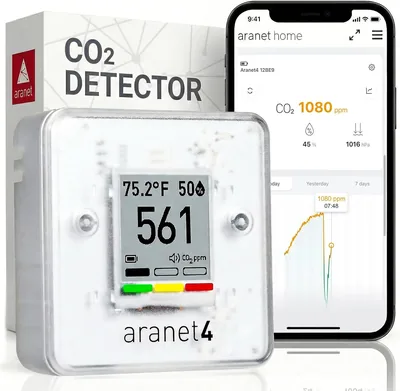 Aranet4 Home Air Quality Monitor: CO2, Temp & Humidity Sensor
