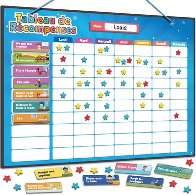 Tableau magnétique Smart Panda pour enfants - Encouragez les bonnes actions