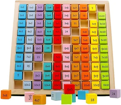 CICITOYWO Multiplication Table Times Puzzles Wooden Cube Toys for Preschool