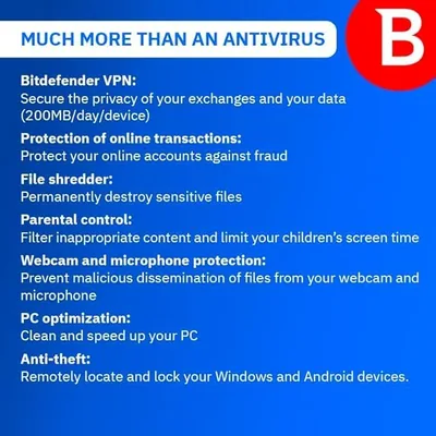 Bitdefender Antivirus - Meilleure Offre