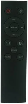 Remote Control for Insignia NS-HMSB20 Soundbar - Best Deal