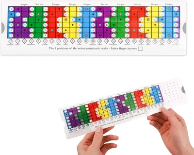 Règle glissée pour échelles de guitare, outil magique Livre d'équilibre pour guitare Échelles pour apprentis guitaristes - Meilleur Prix