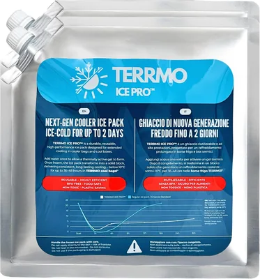 TERRMO Ice Pro™ Grand Pain de Glace pour Glacière & Sac Isotherme | Bloc Réfrigérant Extra Longue Durée 24-72 h