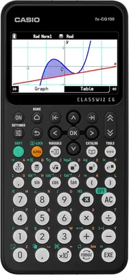 Casio fx-CG100 ClassWiz® Color Graphing Calculator 14% Off