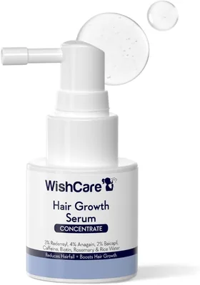 WishCare Hair Growth Serum 80% Off