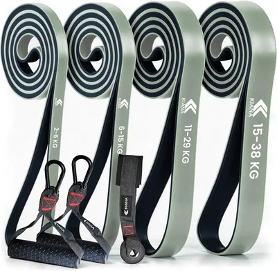 KIANA SPORTS Widerstandsbänder (Widerstandsbänder) - Premium Fitnessbänder