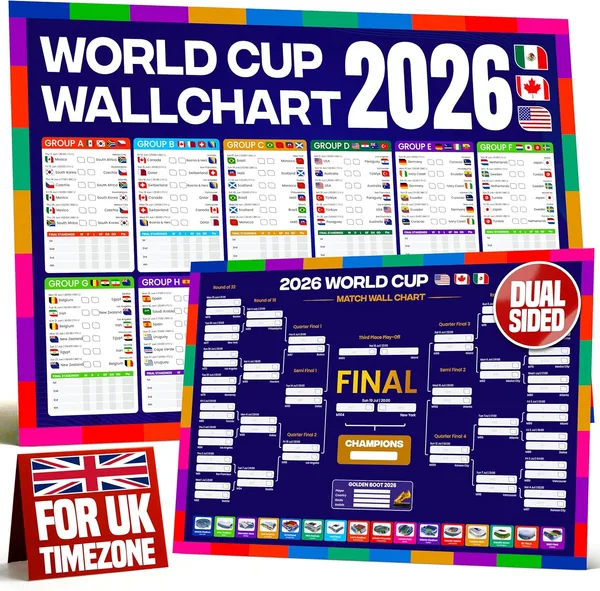 World Cup Wall Chart 2026