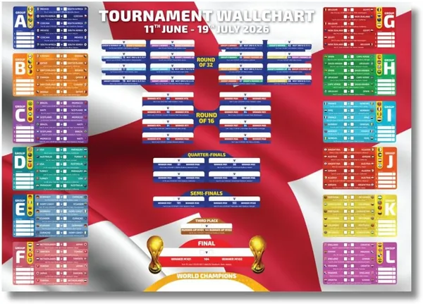 Football Wallcharts 2026 World Cup Wallchart - A2 Sized England Style Tournament Tracker (42 x 59.4 cm)