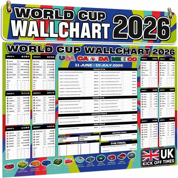 World Cup Wall Chart 2026