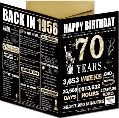 LiiuLi 70th Birthday Card - 40% Off