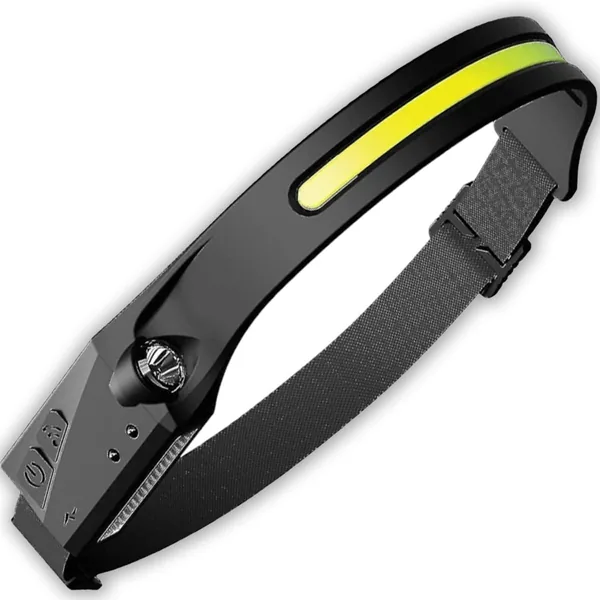 LED Headlamp USB-C Rechargeable 350 Lumens Motion Sensor 5 Modes IPX4 Water-Resistant 88g 1200mAh 8h Runtime Best Deal