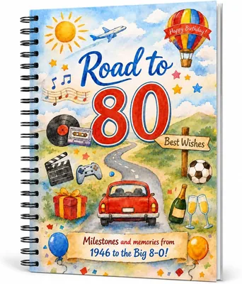 Road to 80 Birthday Card Book 1946-2026