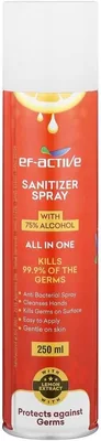 EF Active Lemon Sanitizer Spray 250ml - Best Deal