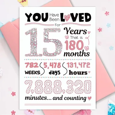 15th Birthday Card for Girl, Sweet 15 Years Old Decor
