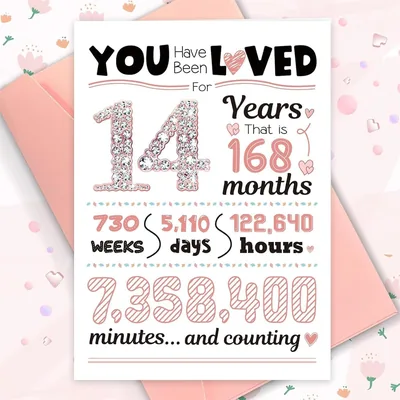 14th Birthday Card for Girl - Sweet 14 Years Old Decor
