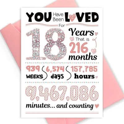 18th Birthday Card for Girl - Sweet 16 Decorations, Best Deal