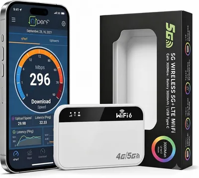 Routeur WiFi 5G portable avec fente SIM déverrouillée - Carte SIM modem 5G - Batterie 3000 mAh, Partage Wi-Fi 28 appareils, Sécurité WPA3