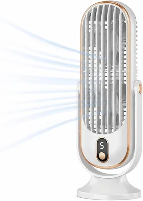 Bestlivings Tischventilator Akku Weiß 5 Stufen Leise | 1000 mAh, LED-Anzeige, 22 dB leise, USB-C Ladeanschluss, kompakt für Schreibtisch, von