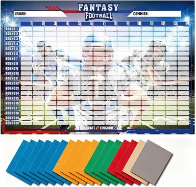 Fantasy Football Draft Board Kit 2026-2027 - 160cm Vinyl Board Best Deal