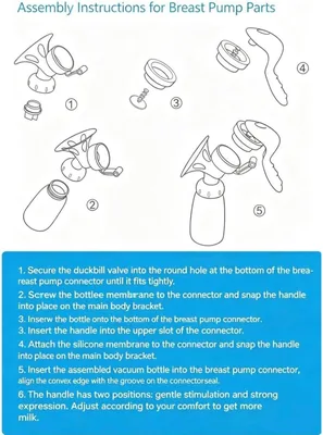Manual Breast Pump, Portable & Lightweight
